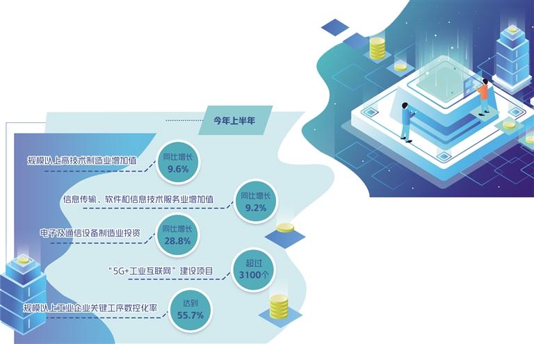 更为细化的规范,逐步建立完善网络直播全行业信用评价体系和服务标准