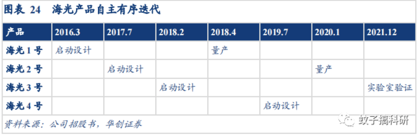 2022-08-09 11.56.47.png