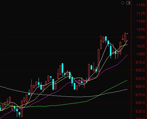 点击看大图 培育钻石火热!成长性有望复制新能源车?龙头股力量钻石上半年净利大增121%,多家公司加速扩产