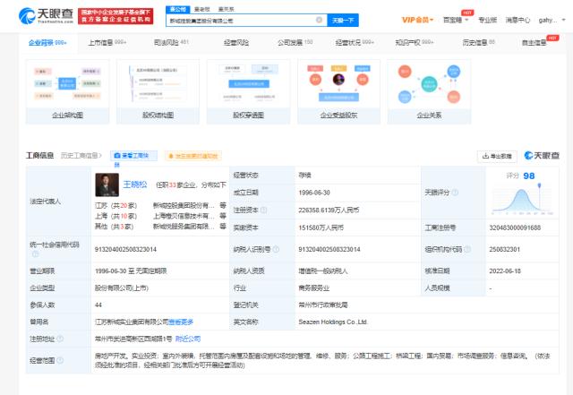 ³ǿعɶͬױҵάȨ⿪̱Ʒ