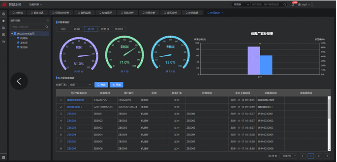 1660269772654670.png image.png