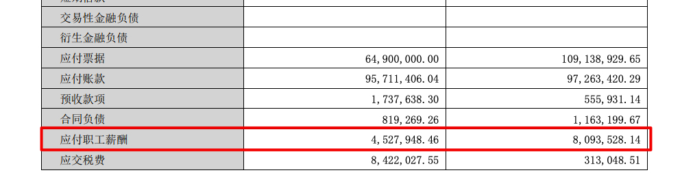 ļҾϰȫ߲Ʒë»Ӫռɡʳ