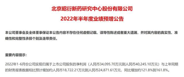 CXO业绩确定性高,昭衍新药等多家药企推出股权激励,医疗ETF(512170)溢价大幅抬升!