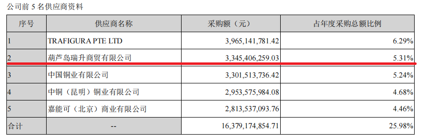 undefined 微信图片_20220816112242.png