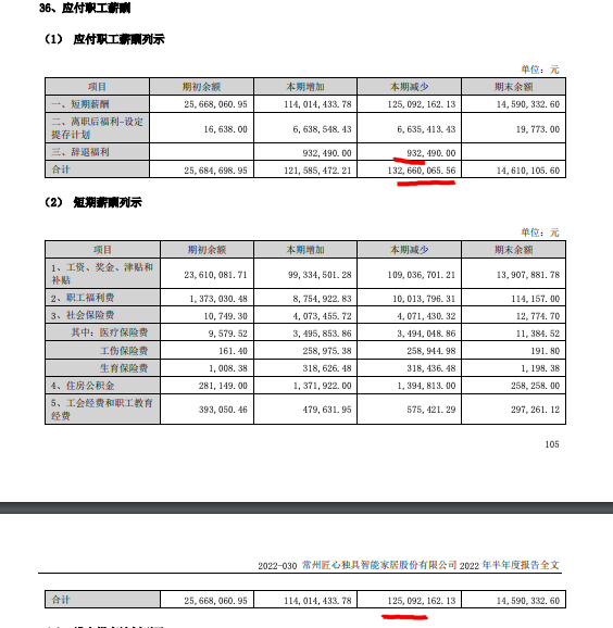 ļҾϰȫ߲Ʒë»Ӫռɡʳ