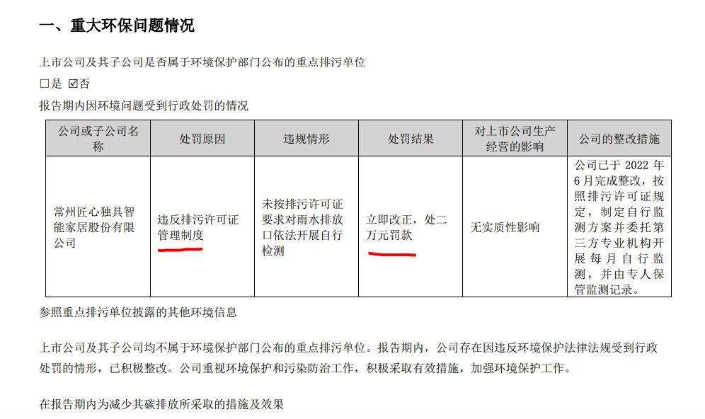 ļҾϰȫ߲Ʒë»Ӫռɡʳ