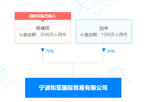 undefined 微信图片_20220816112234.png