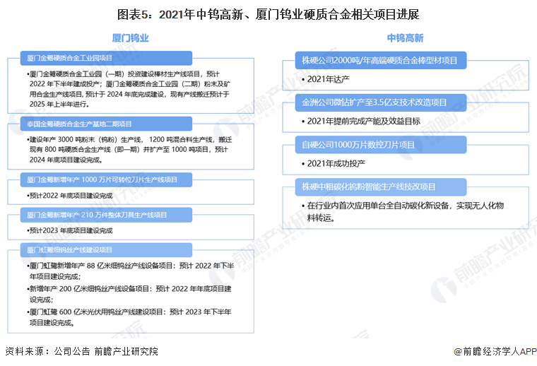 ͼ52021ٸ¡ҵӲʺϽĿչ