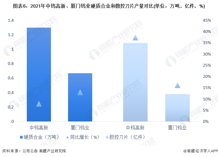 ͼ62021ٸ¡ҵӲʺϽصƬԱ(λ֣ڼ%)