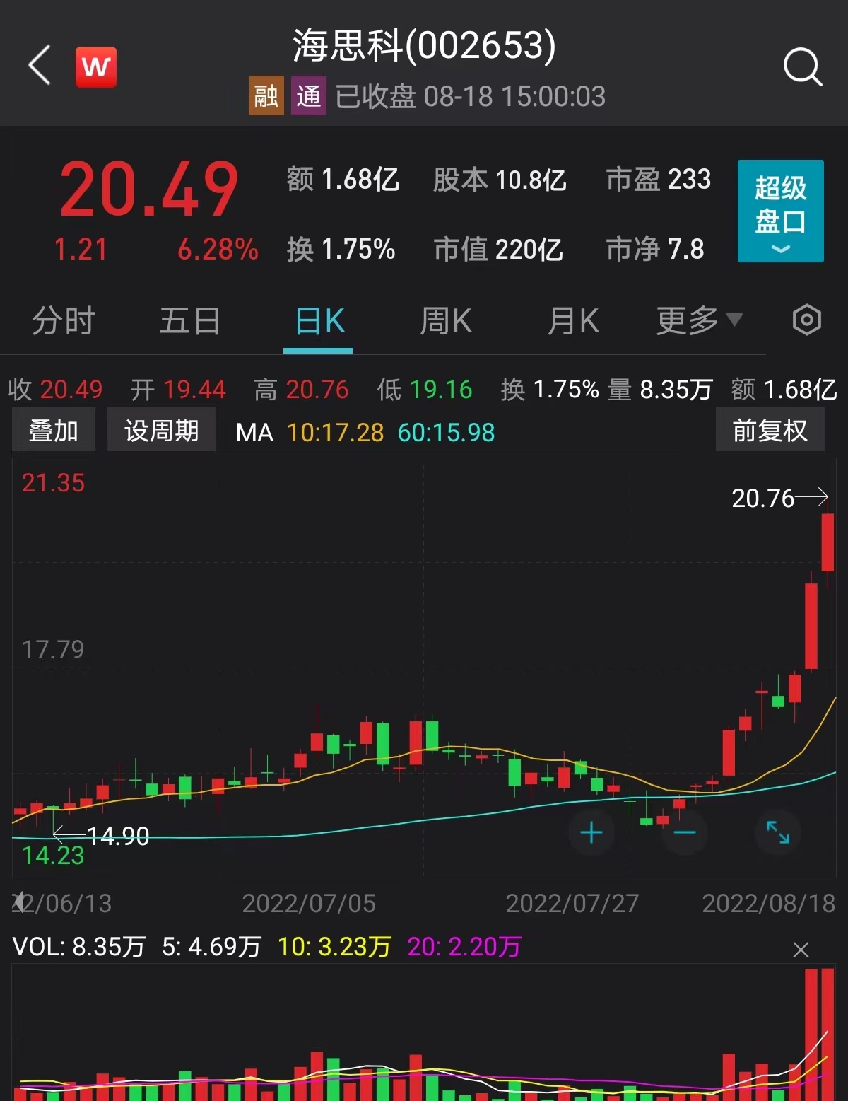 海思科.jpg 海思科.jpg