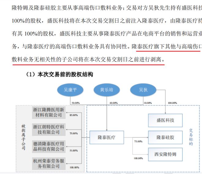 全棉时代没有新故事,稳健医疗想靠收购救业绩:在收购公告里“撒谎”?|清流·大健康