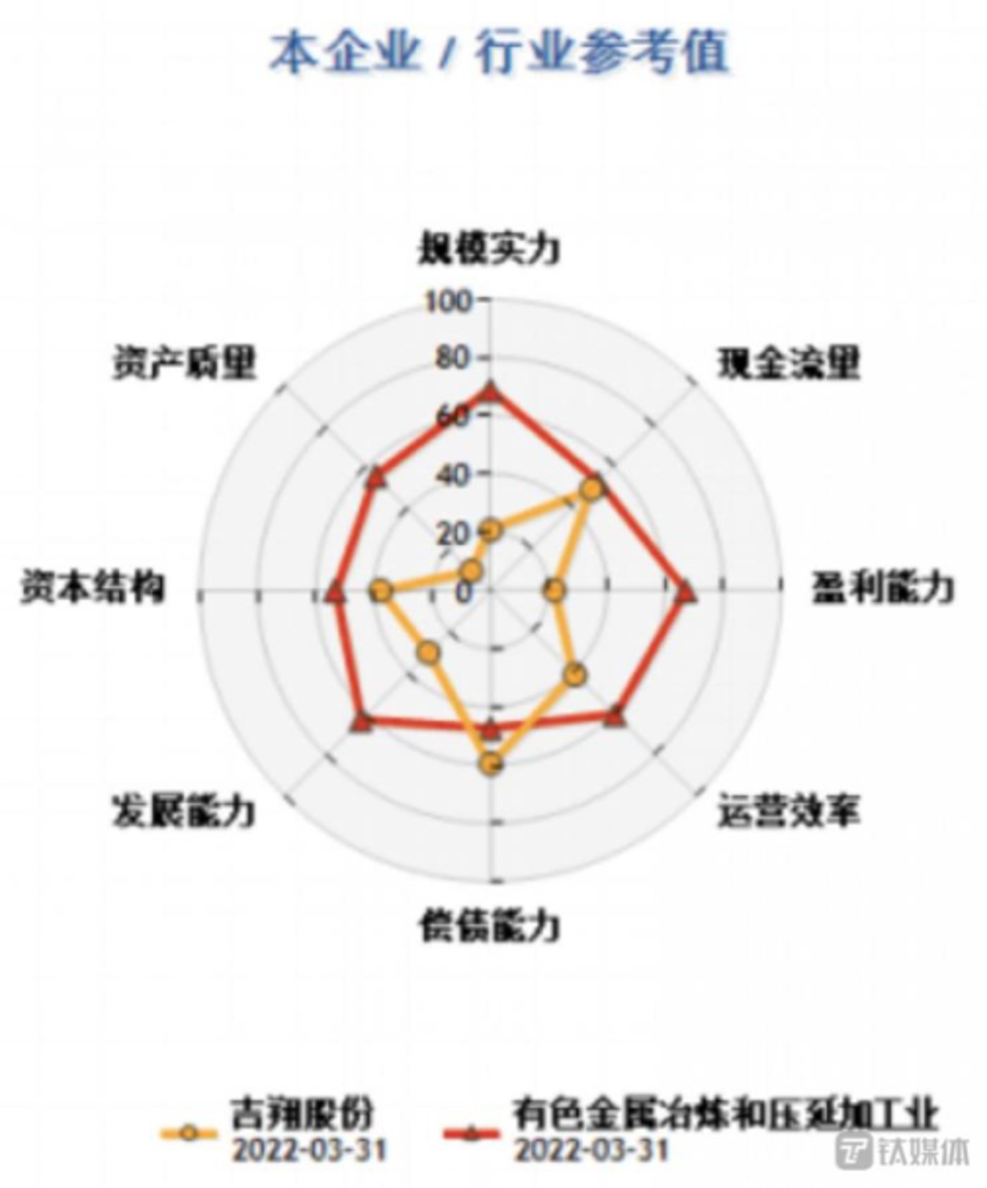 ɷӯӪЧʵͣԼɷݲƱ