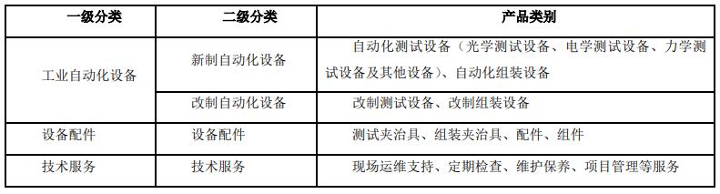 к׷ݳɼ˫Ӱֻ򡰹֢