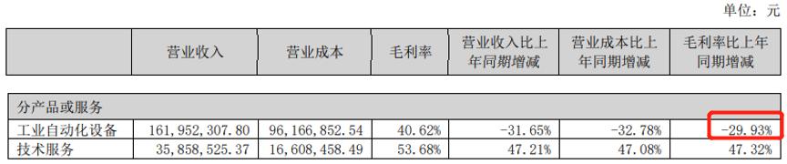 к׷ݳɼ˫Ӱֻ򡰹֢