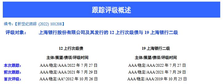 Ϻлά֡AAAʲһѹح۲