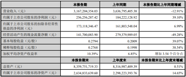 图片10.png 图片10.png