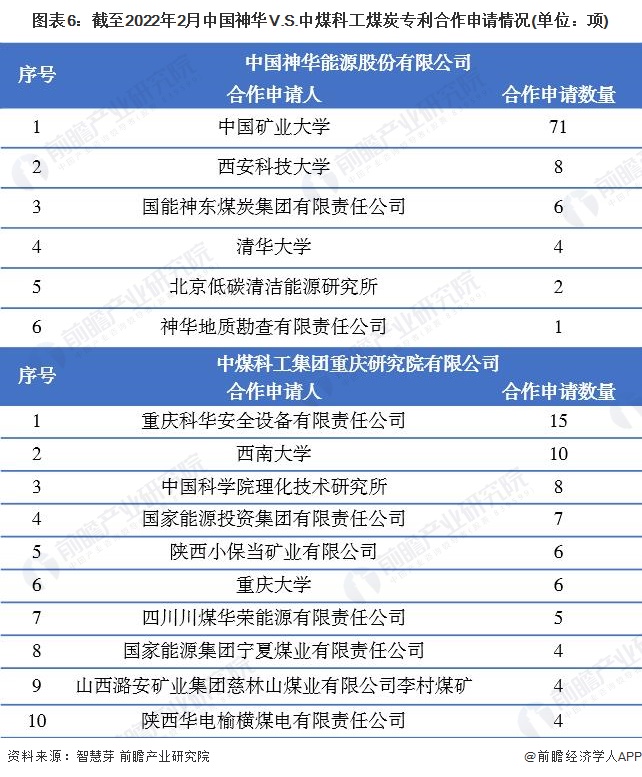 ͼ620222йV.S.úƹú̿ר(λ)