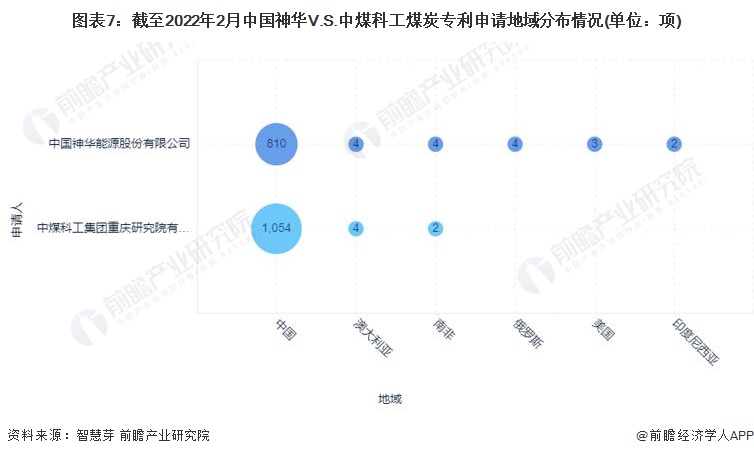 ͼ720222йV.S.úƹú̿רֲ(λ)