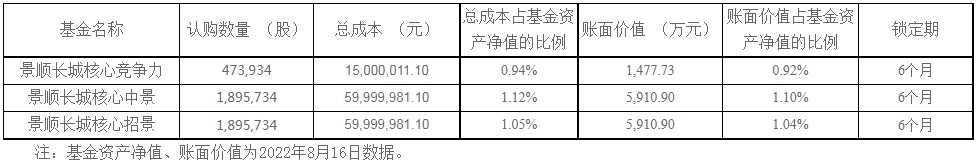 1661239366275794.png image.png