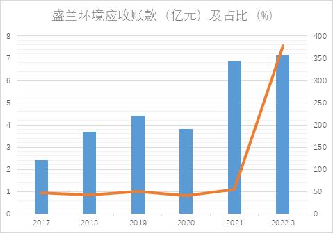 ѶSGI˾ʢSGIֵʷµͣҵӦ˿