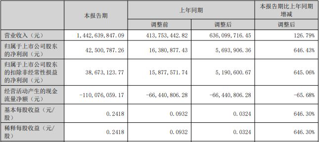 1661833514115008.png 博汇1.png