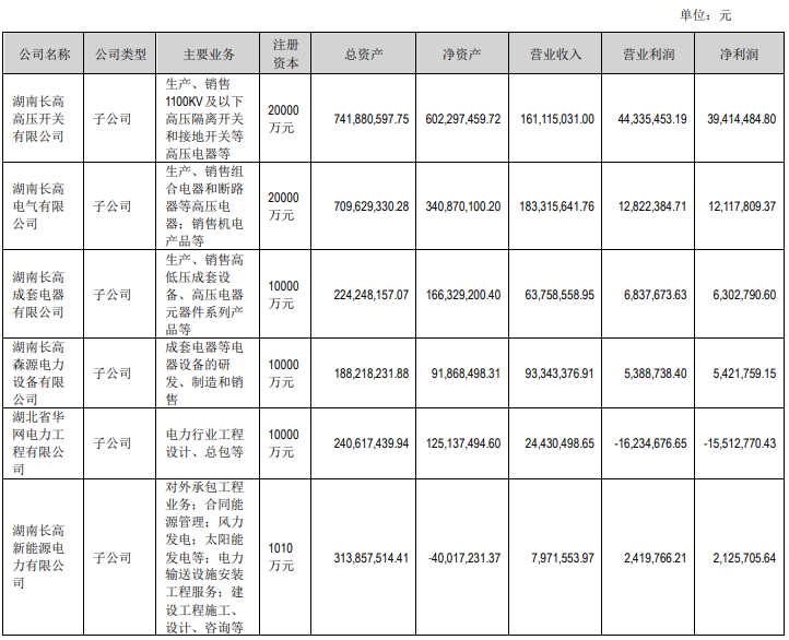 微信截图_20220830105320.png 微信截图_20220830105320.png