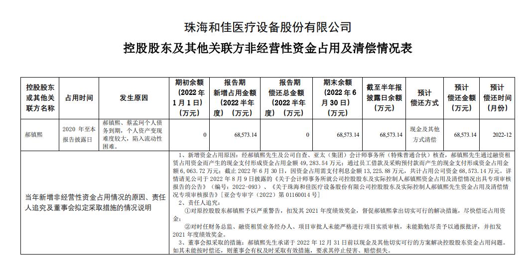 1662003440444455.jpg 4351ecb248152dd39aaf6e28f5c0981.jpg