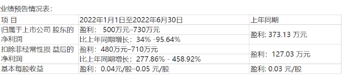 202209021008218.png image.png