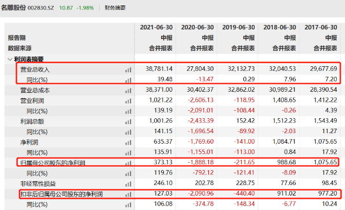 202209021008325.png image.png