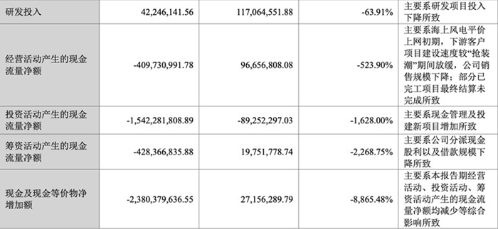 1662183098332157.jpg 海力风电.jpg