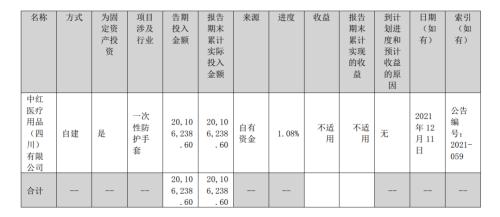 кҽҵԭΡ½ײܽȽ1%