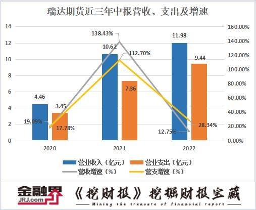 ڲƱڻϰӪա˫ڻҵʹҵ