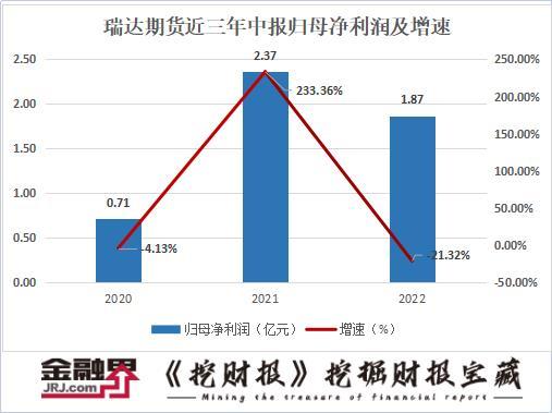 ڲƱڻϰӪա˫ڻҵʹҵ