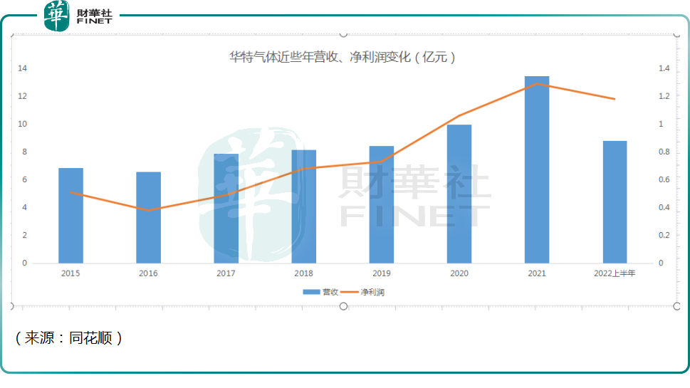 ɼ۴ʷ¸ߣĹ²Ÿտʼ