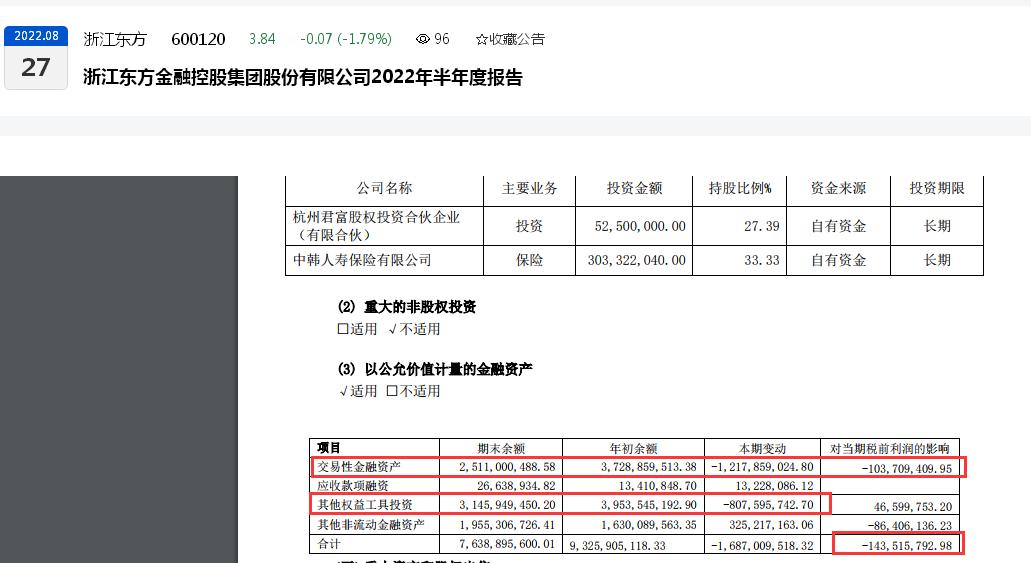 㽭ӯ»ӯָ»ϰĸͬȴ»40%