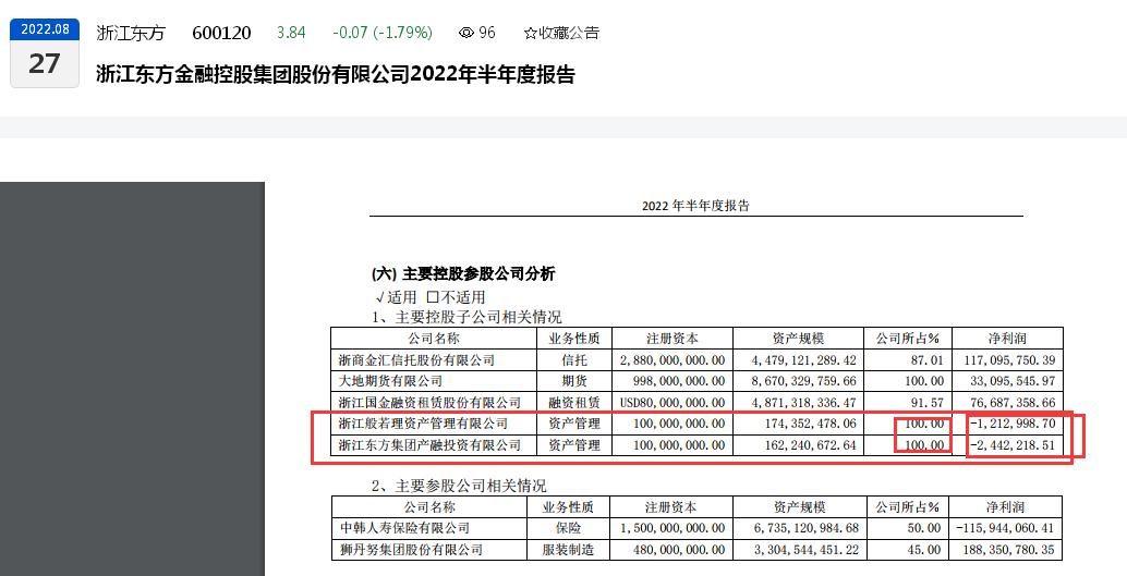 㽭ӯ»ӯָ»ϰĸͬȴ»40%