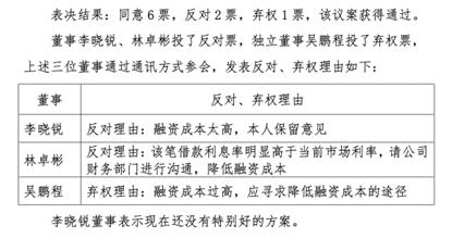 点击看大图 珠海中富董事会再上演分歧“闹剧”两大股东角力下何时辉煌再现?