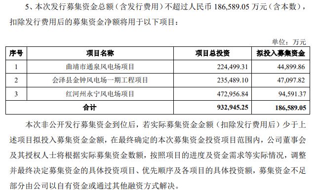 云南能投募投.jpg 云南能投募投.jpg