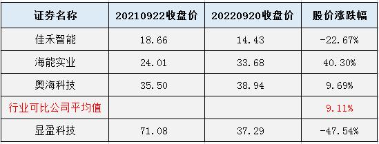 ӯƼһ꣺ҵȴ羺ֹɼӭ