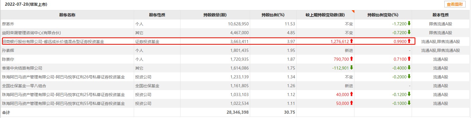 1663834726868175.png image.png