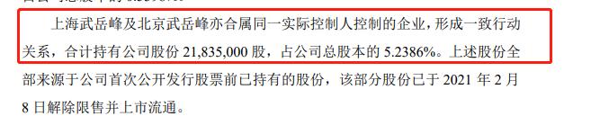 点击看大图 大股东减持股份至5%以下,瑞芯微股东间一致行动关系多次“反转”