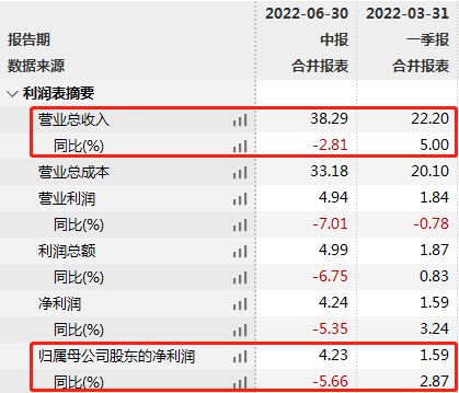 202209270928126.png image.png