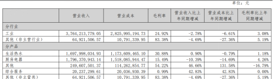 202209270928274.png image.png