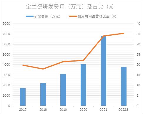ѶSGI|SGIٴʷ͵㣬ڼôӯת