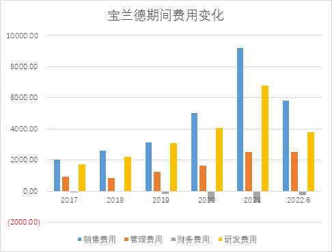 ѶSGI|SGIٴʷ͵㣬ڼôӯת