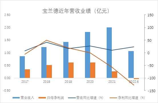 ѶSGI|SGIٴʷ͵㣬ڼôӯת