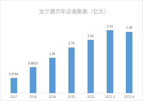 ѶSGI|SGIٴʷ͵㣬ڼôӯת