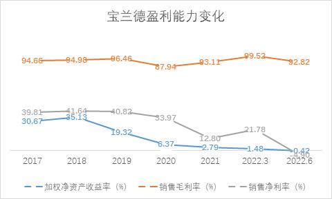 ѶSGI|SGIٴʷ͵㣬ڼôӯת