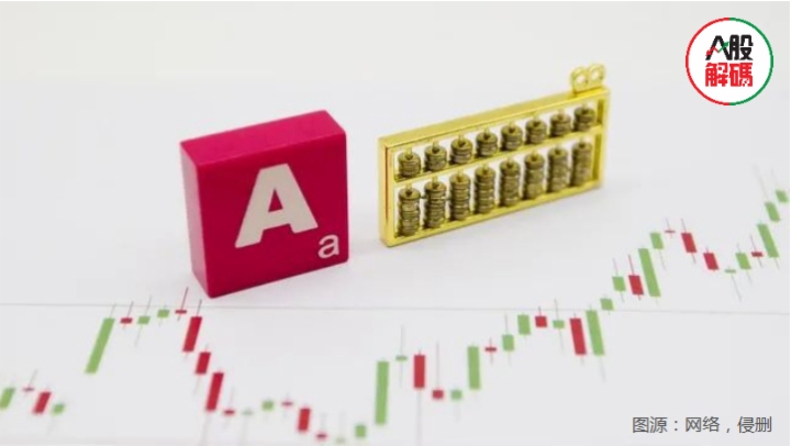 3.38ڶأɡ̬001267.SZǿƷ2壡