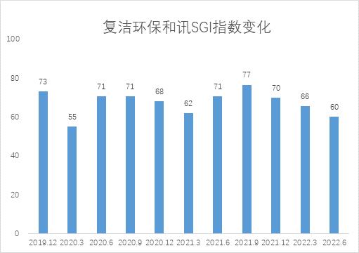 ѶSGI˾|໷SGI»۾ʵȵףֽ״